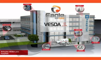 Soluções VESDA para Hospitais