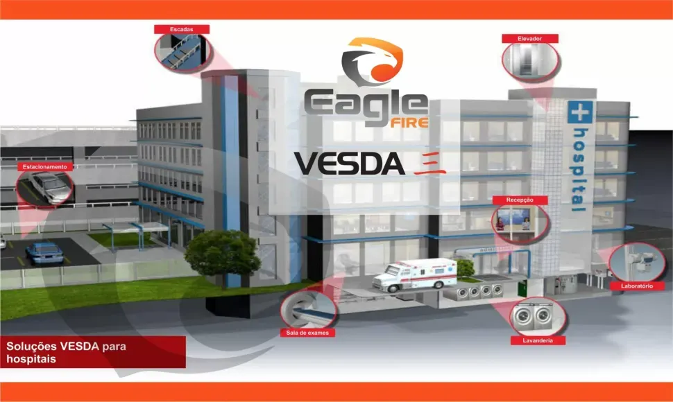 Soluções VESDA para Hospitais